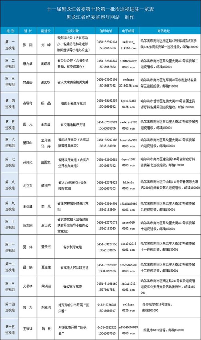 绥化小程序开发:助力当地企业步入数字经济时代