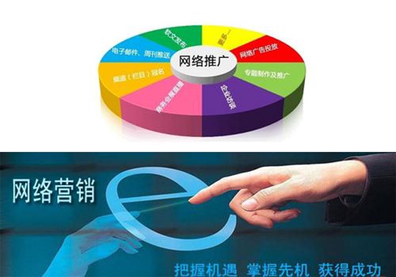 绥化网络营销如何助力企业发展